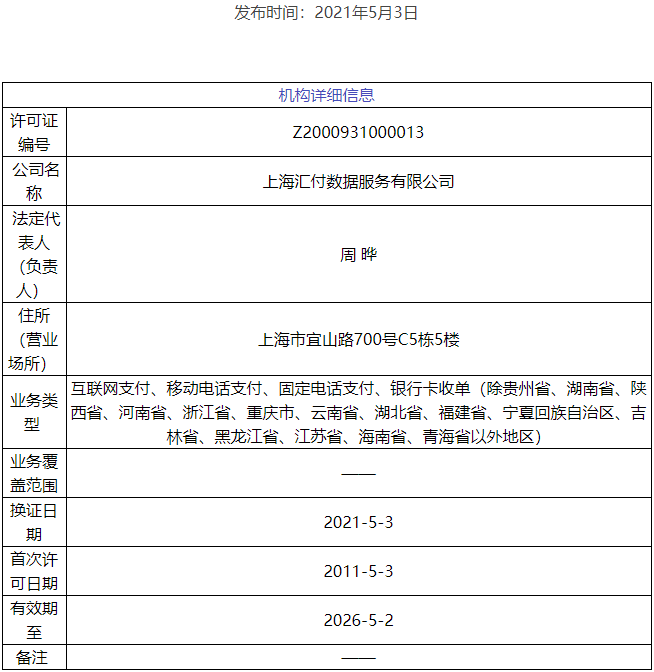 上海汇付数据服务有限公司：续支付牌照(图1)